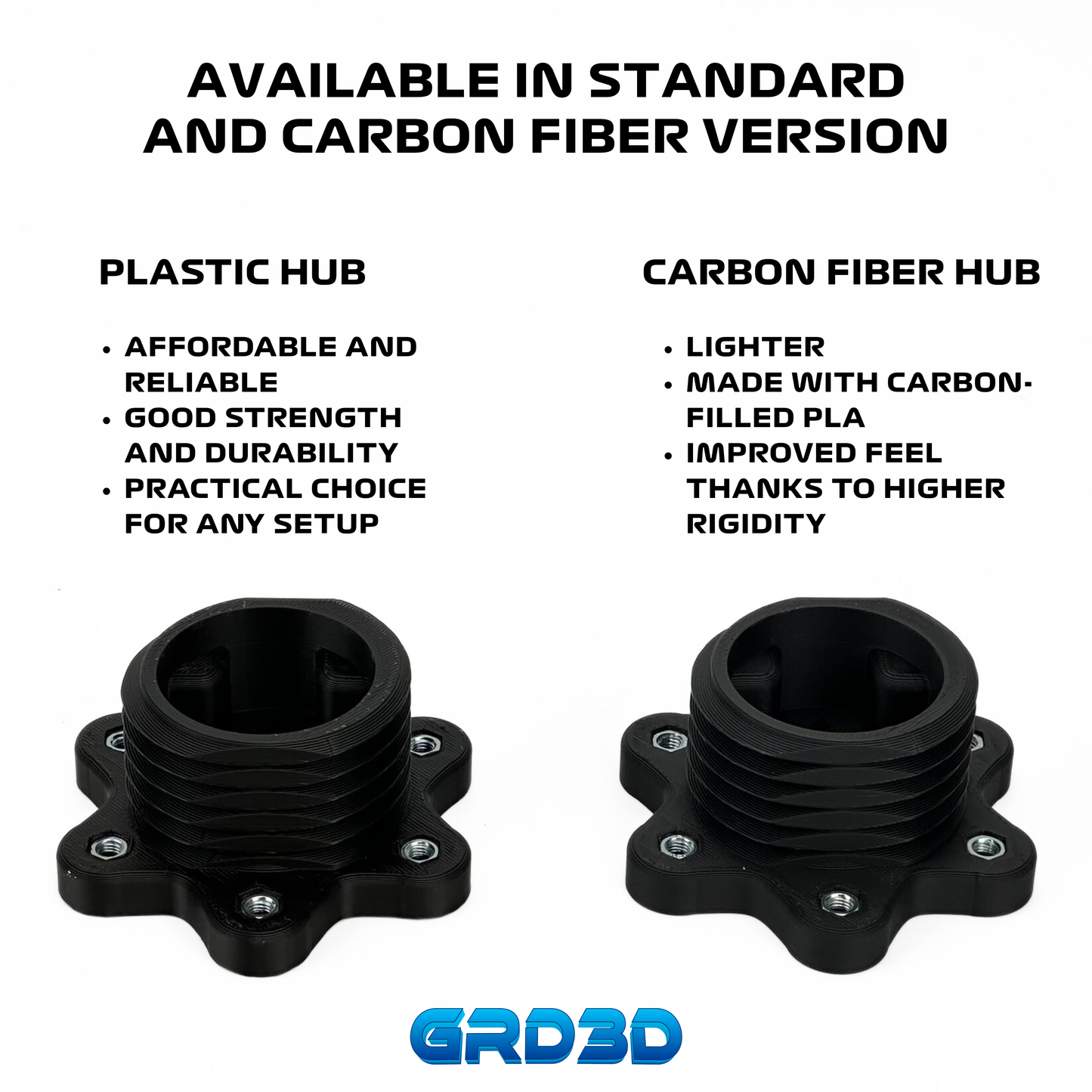 Thrustmaster T300/T500/TX/TS-PC/t-gt/ts-xw/t-gt2 70mm Hub Adapter Kit